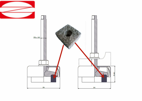 Zorlu ortamlarda mühürleme ve filtreleme için galvanizlenmiş örgü kablosu dikiş