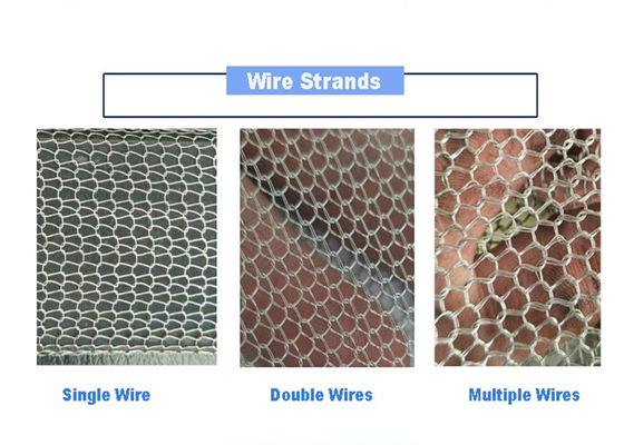 Damıtma Sütunu Ambalajı için 100mm Genişlik Bakır Örme Hasır